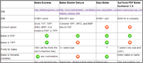 bates stamping software comparison